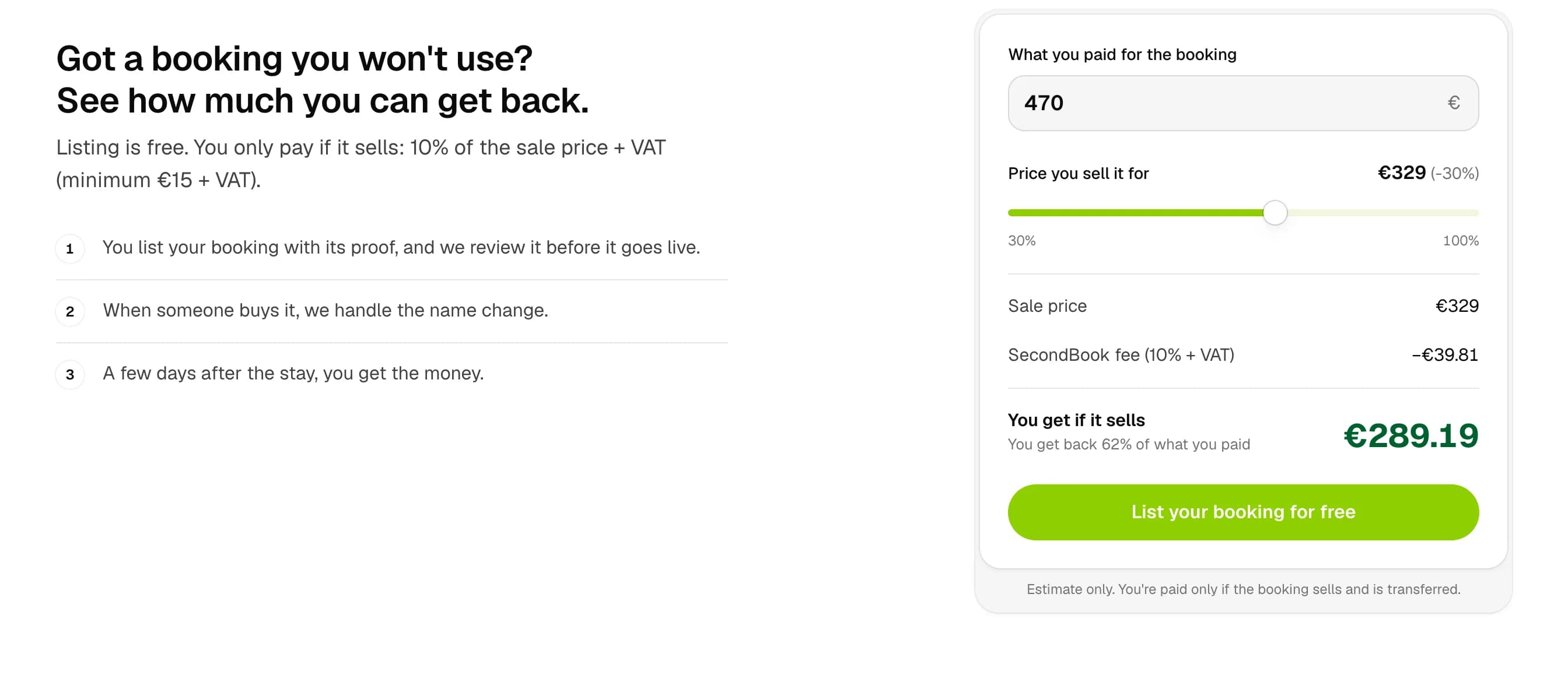 The sell calculator: what you paid, a slider for the sale price, the fee and what you get